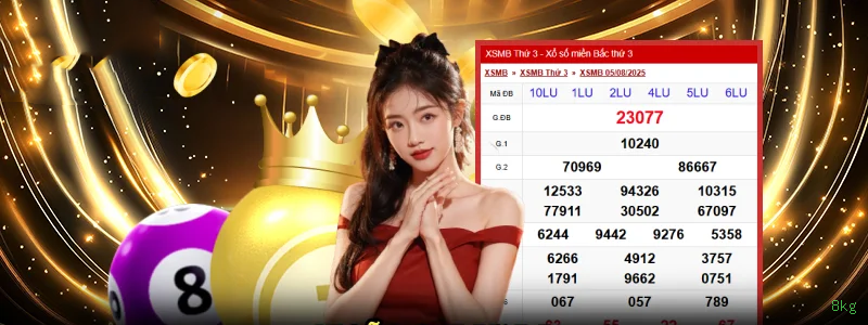 Guias de instalação da 8kg